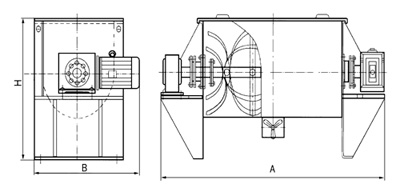 螺條式混合機(jī)是典型的二維運(yùn)動(dòng)混合機(jī)